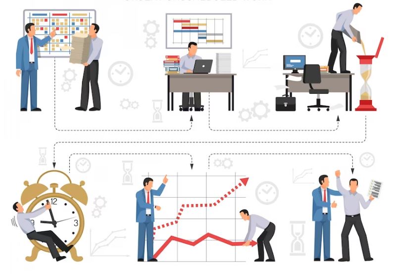 Managing Workload and Deadlines with Daily Time Planners